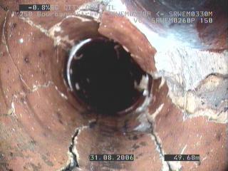 CCTV Pipe Inspection